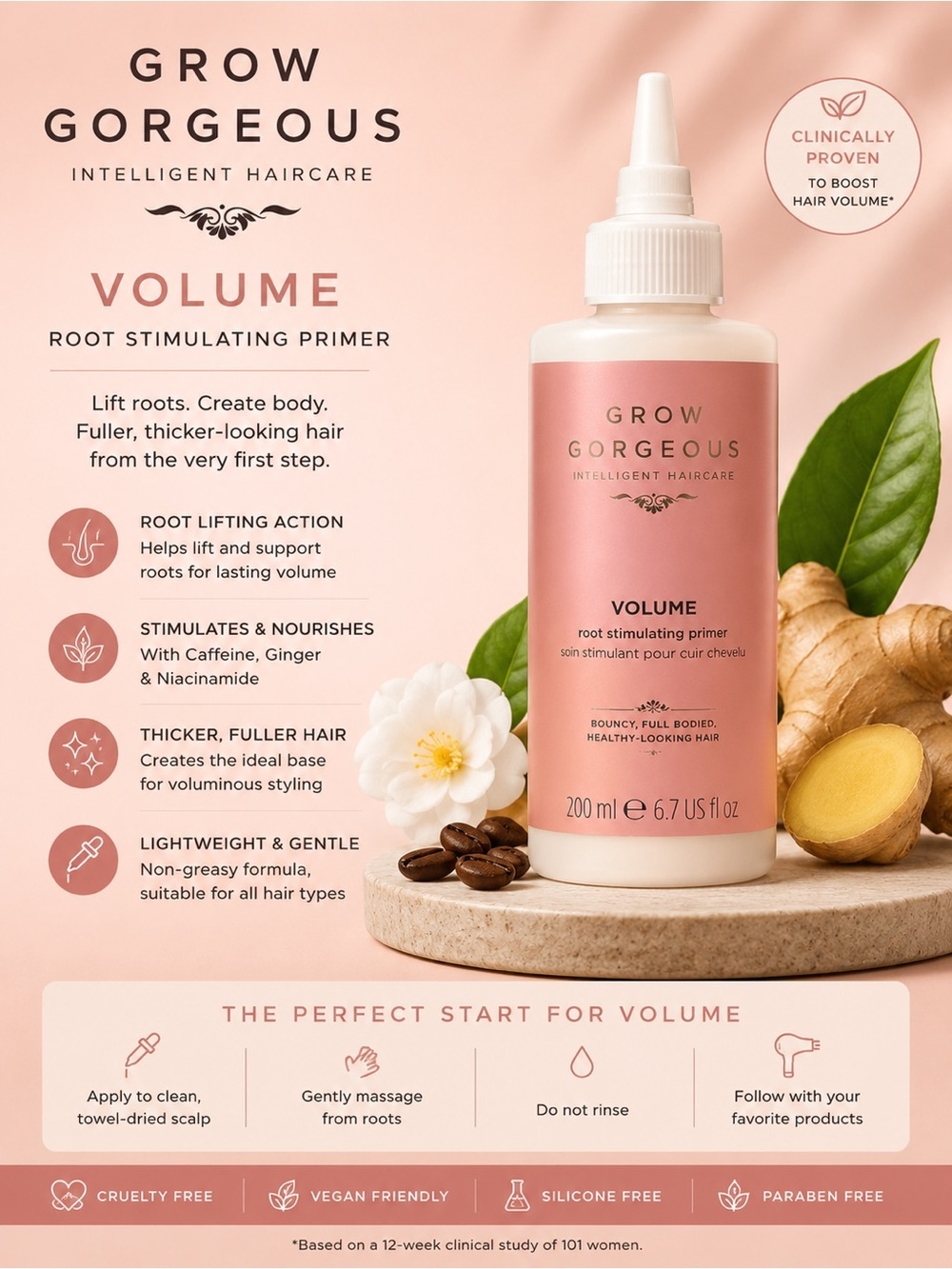 Grow gorgeous Volume Root Stimulating Primer — Pink